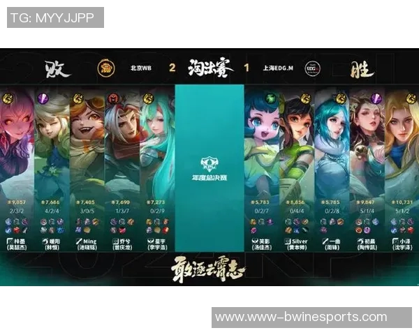 电竞新闻王者荣耀EDG进攻策略分析及其成效与不足之处探讨