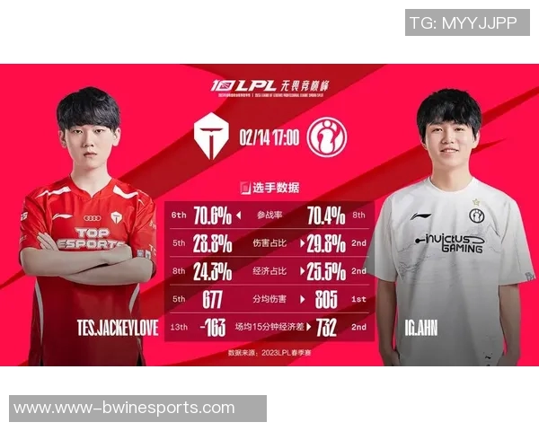 电竞实时数据分析TES在英雄联盟中的转型成效与挑战探讨实时新闻
